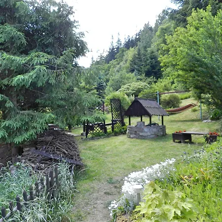 Holiday home Apartament Everysky - Podgorze 42