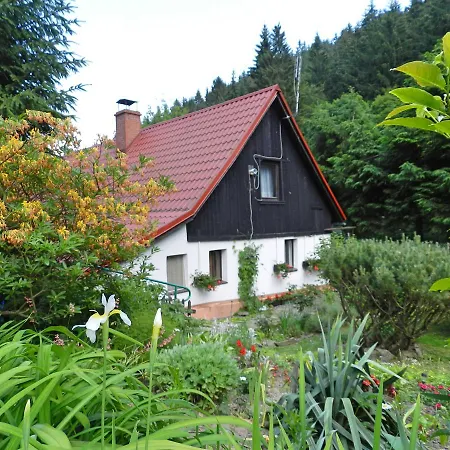 Holiday home Apartament Everysky - Podgorze 42